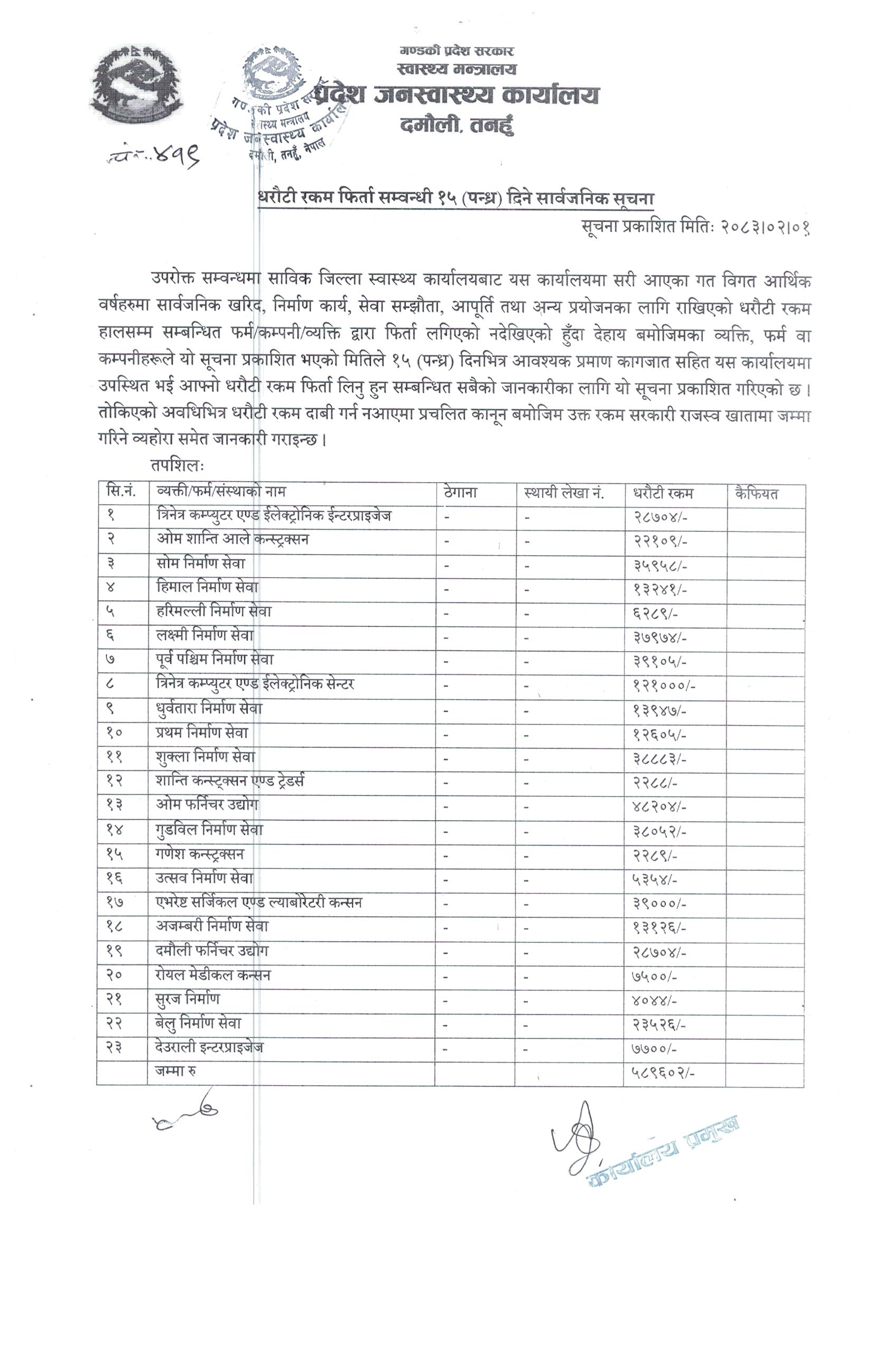 धरौटी सदरस्याहा सम्वन्धी सार्वजनिक सूचना